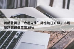 特朗普再怼“太迟先生”降息施压升级，市场暴跌衰退概率飙35%